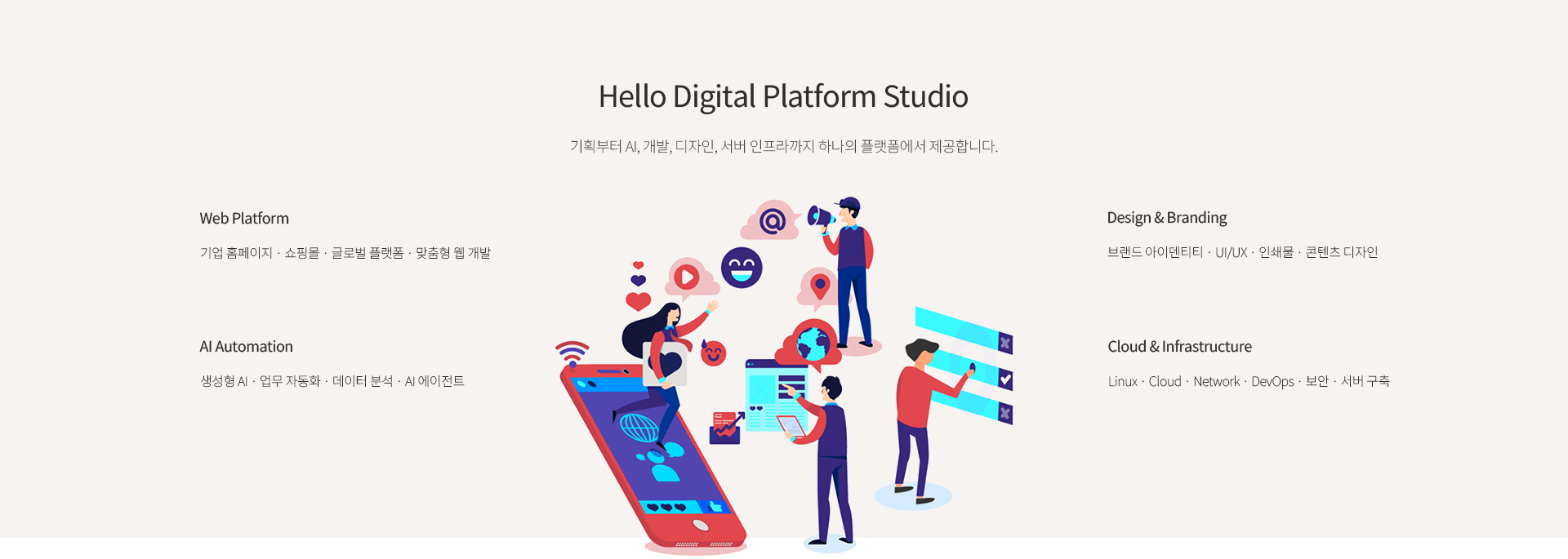 Hello Digital Platform Studio